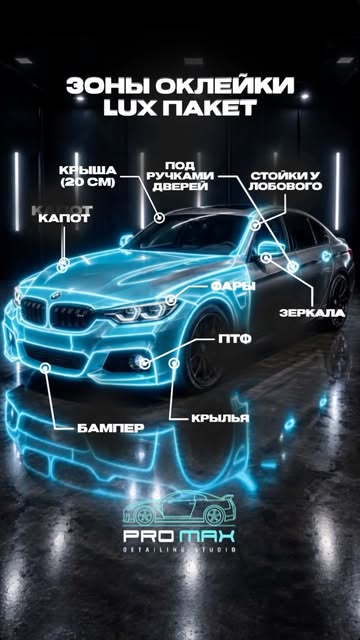 LUX-пакет защиты